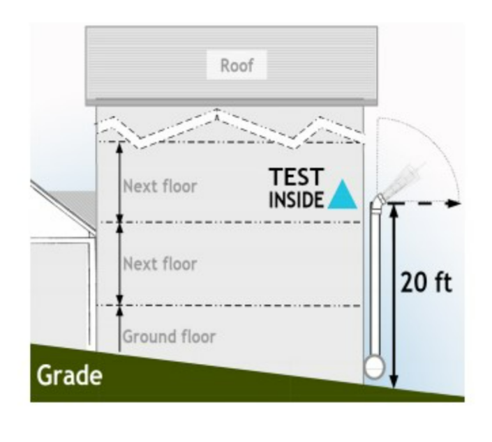 Radon Exhaust off deck